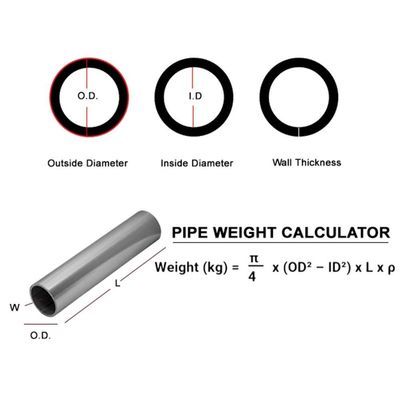 Tabung Paduan Berbasis Nikel Hastelloy C276 N10276 Laris Manis Ketahanan Korosi