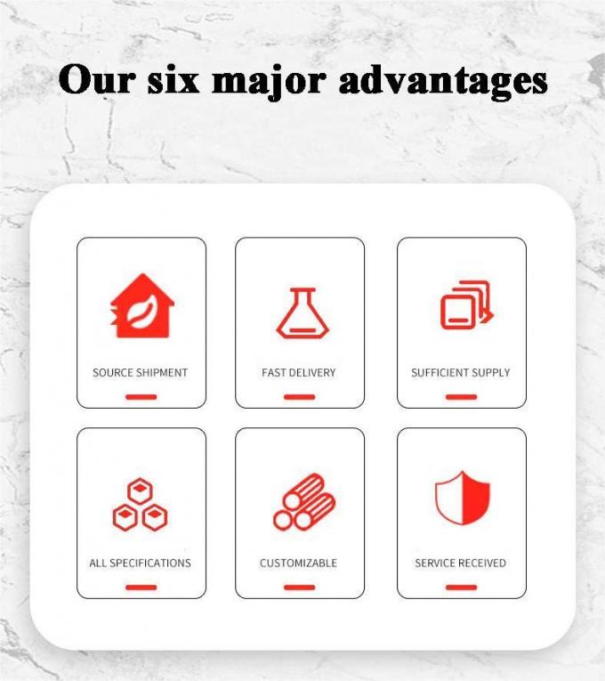 ANSI/ASME Stainless Steel Carbon Steel Plug Ukuran & Bahan yang Dapat Dikustomisasi Kelas Industri 1