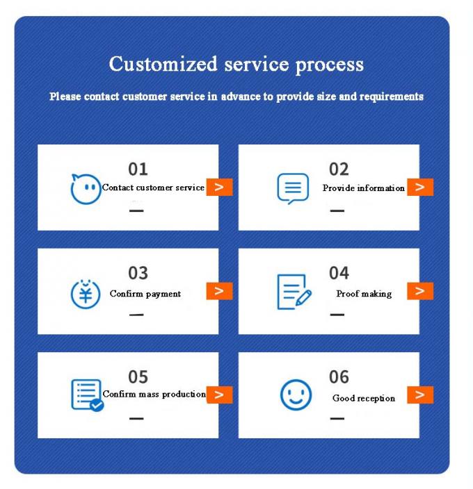 ANSI/ASME Stainless Steel Carbon Steel Plug Ukuran & Bahan yang Dapat Dikustomisasi Kelas Industri 6