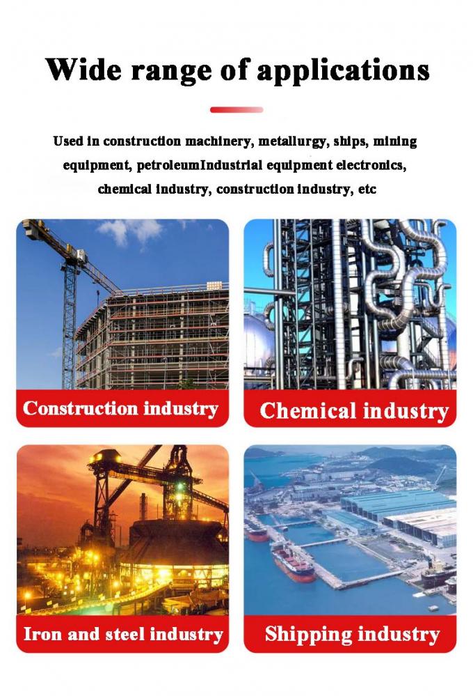 ANSI/ASME Stainless Steel Carbon Steel Plug Ukuran & Bahan yang Dapat Dikustomisasi Kelas Industri 5